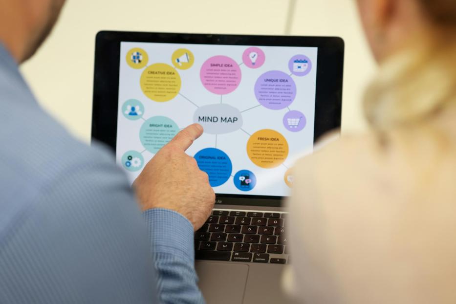Online-Mindmap
