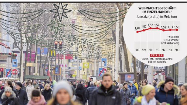 Eine belebte Einkaufsstraße mit Weihnachtsdekorationen und Passanten.