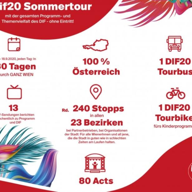 donauinselfest-grafik.jpg